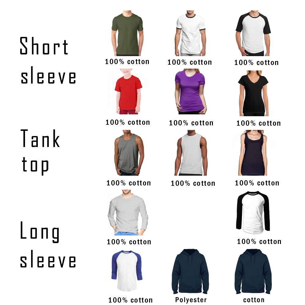 Fgth Vintage T-shirt Katoen He - Diy Electronics Shop recensie en prijs